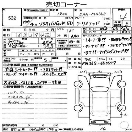 SUZUKI SOLIO BANDIT MA36S-650597 Перевод аукционного листа USS Sapporo 532