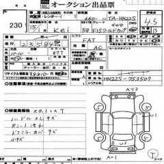 ������� ����������� ����� SUZUKI KEI