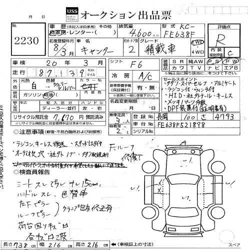 MITSUBISHI CANTER TRUCK  Перевод аукционного листа USS Gunma 2230 MITSUBISHI CANTER TRUCK  Перевод аукционного листа USS Gunma 2230