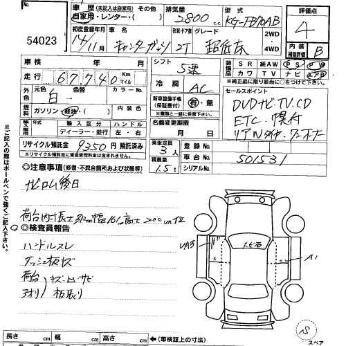 MITSUBISHI CANTER GUTS TRUCK Перевод аукционного листа USS Kyushu 54023 MITSUBISHI CANTER GUTS TRUCK Перевод аукционного листа USS Kyushu 54023