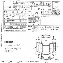    NISSAN BLUEBIRD SYLPHY