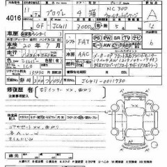    TOYOTA PROGRES