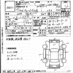    NISSAN BLUEBIRD SYLPHY