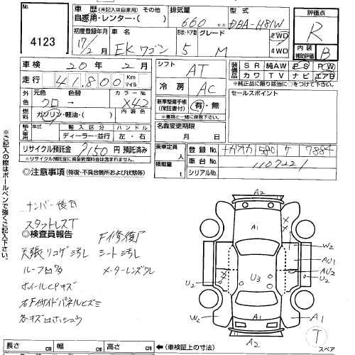 MITSUBISHI EK WAGON Перевод аукционного листа USS Niigata 4123 MITSUBISHI EK WAGON Перевод аукционного листа USS Niigata 4123