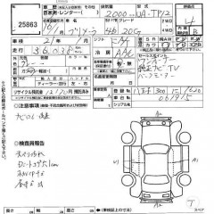    NISSAN PRIMERA