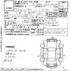������� ����������� ����� NISSAN BASSARA