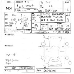 ������� ����������� ����� SUBARU FORESTER