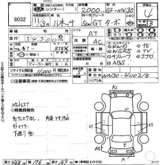    NISSAN RNESSA