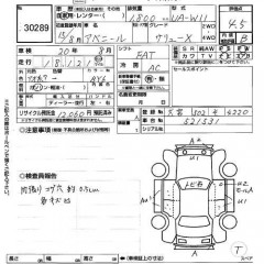 ������� ����������� ����� NISSAN AVENIR WAGON