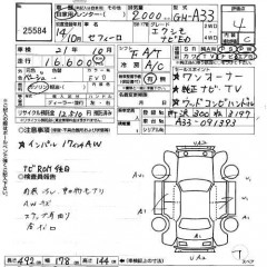    NISSAN CEFIRO