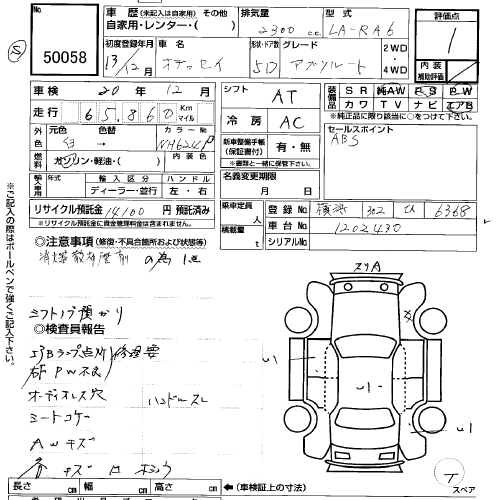 Uss tokyo аукцион сайт. Аукционный лист Хонда. Расшифровка аукционного листа USS. Аукционный лист ЮСС. Аукционный лист Honda n-WGN USS.