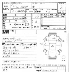    ISUZU ISUZU_OTHER