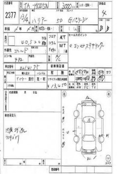    TOYOTA HARRIER