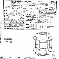    TOYOTA IPSUM