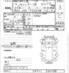    MITSUBISHI CANTER GUTSN TRUCK