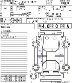    NISSAN BLUEBIRD SYLPHY