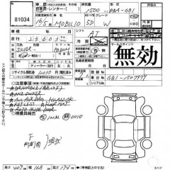   HONDA MOBILIO