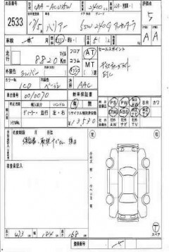    TOYOTA HARRIER