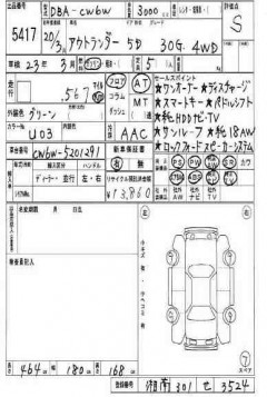    MITSUBISHI OUTLANDER