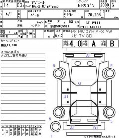   NISSAN AVENIR SALUT