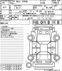 ������� ����������� ����� TOYOTA WILL CYPHA