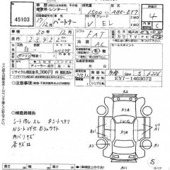    HONDA PARTNER