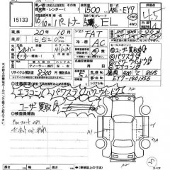    HONDA PARTNER