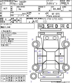 ������� ����������� ����� SUBARU FORESTER