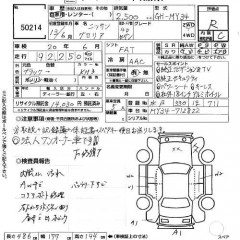 ������� ����������� ����� NISSAN GLORIA