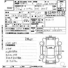    TOYOTA IPSUM