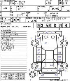    NISSAN CEFIRO