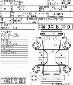 ������� ����������� ����� SUZUKI KEI