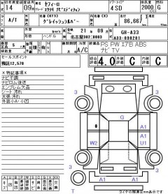    NISSAN CEFIRO