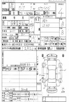    TOYOTA GAYA