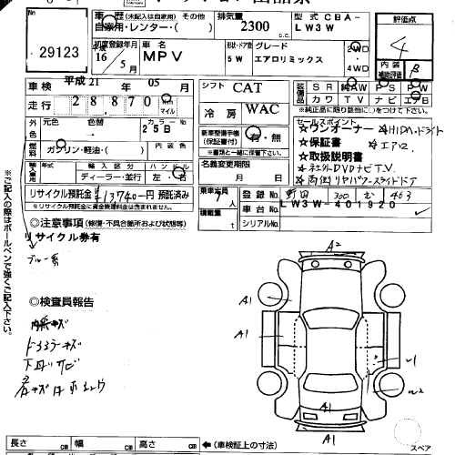 Uss tokyo аукцион сайт