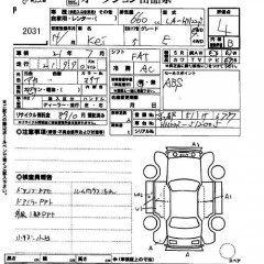 ������� ����������� ����� SUZUKI KEI