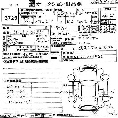 NISSAN STAGEA Перевод аукционного листа USS Nagoya 3725 NISSAN STAGEA Перевод аукционного листа USS Nagoya 3725