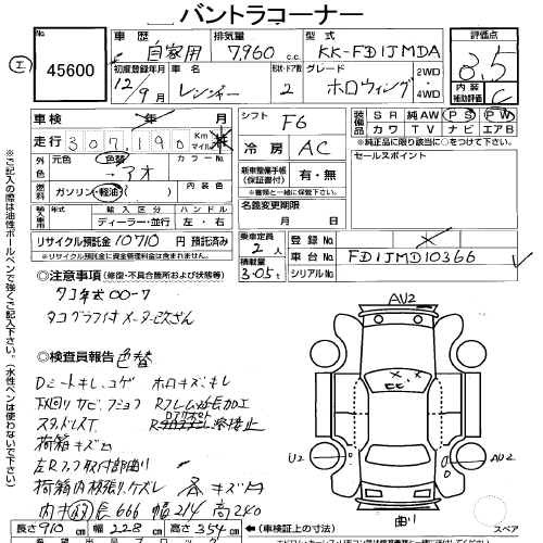HINO RANGER FD1JMD-10366 Перевод аукционного листа USS Tokyo 45600 HINO RANGER FD1JMD-10366 Перевод аукционного листа USS Tokyo 45600