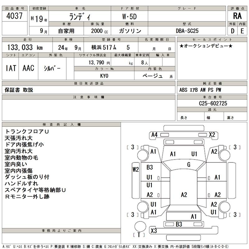 Аукционный лист фото. TAA Tohoku Аукционный лист. Расшифровка аукционного листа TAA Yokohama. Аукционный лист TAA Yokohama. SC 1 Аукционный лист.