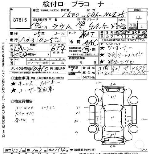 Uss tokyo