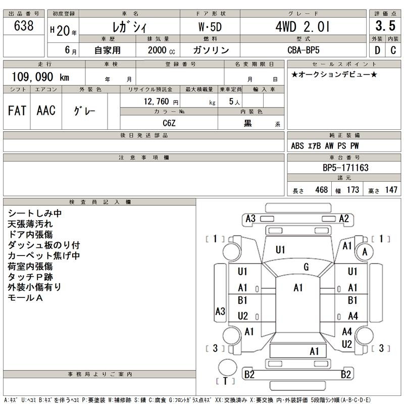 TAA Tohoku Аукционный лист. Субару Форестер sf5 1999 года Аукционный лист. TAA Kyushu Аукционный лист. Аукционный лист по номеру кузова бесплатно.