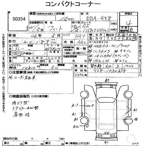 Uss tokyo