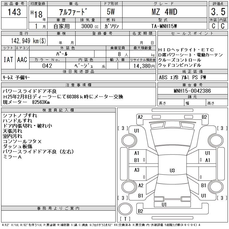 TOYOTA ALPHARD MNH15-0042386 Перевод аукционного листа TAA Chubu 143 TOYOTA ALPHARD MNH15-0042386 Перевод аукционного листа TAA Chubu 143